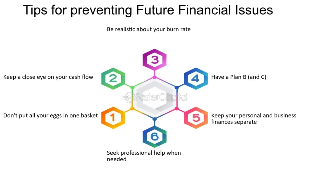 Tips to Avoid This Problem in the Future